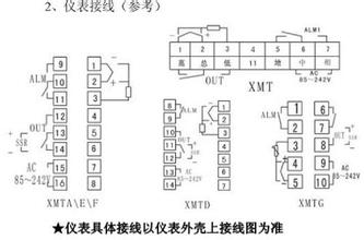 感應(yīng)加熱設(shè)備溫控儀表調(diào)整注意事項